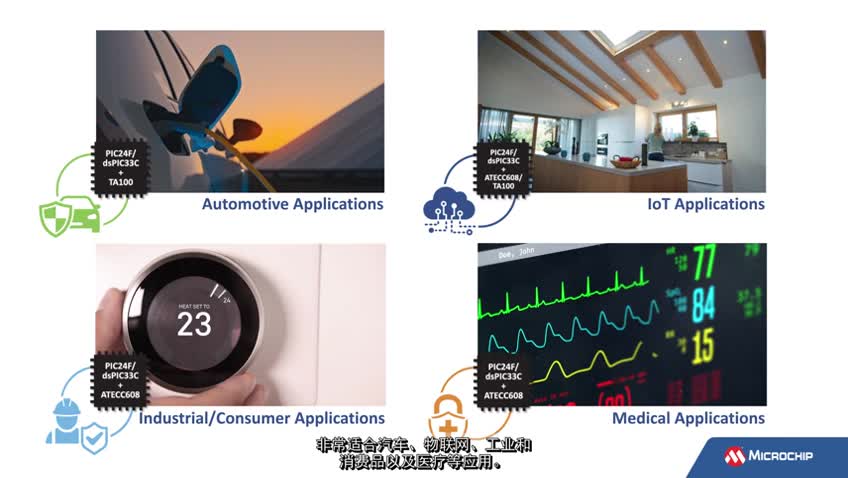 dsPIC33C DSCPIC24F MCUǶʽȫҕl