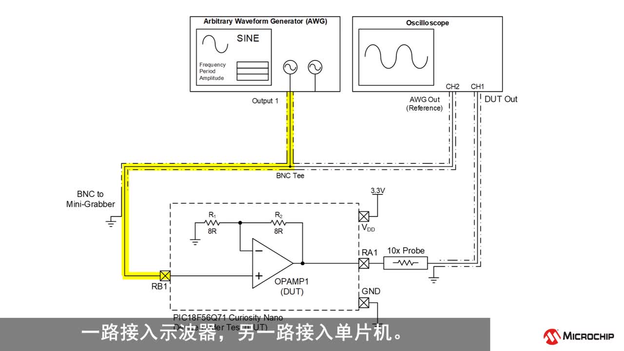 PIC18F56Q71Mз沢ȷY(ji)cHҕl