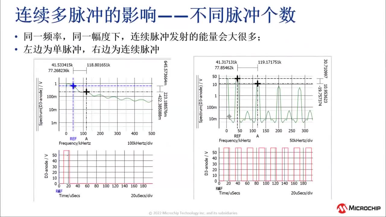 zy(c)·cϵy(tng)O(sh)Ӌ(j)Ӗ(xn)̳ҕl