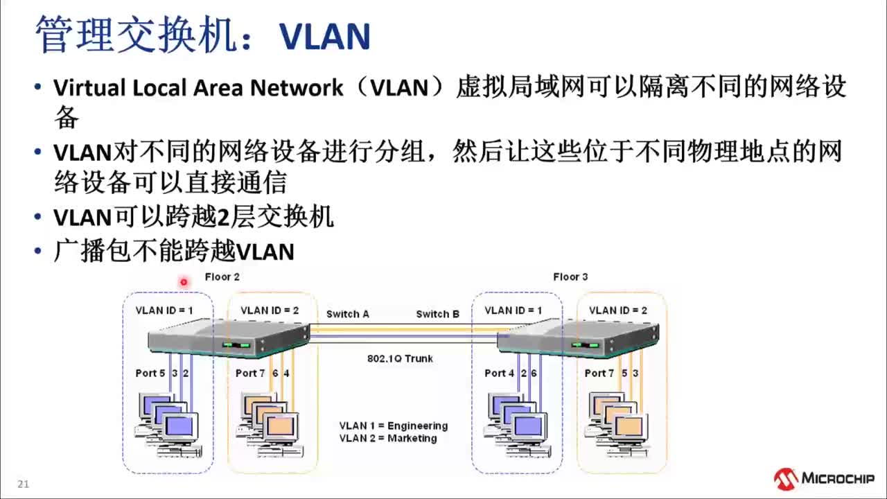 QC(j)ԭcO(sh)Ӌ(j)(yng)Ӗ(xn)̳ҕl
