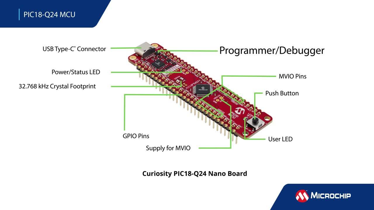 ˽һMicrochipPIC18-Q24 MCUϵҕl