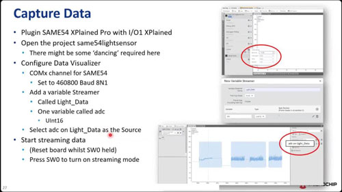 Microchip MCUAI/MLӖ̳2ҕl
