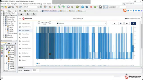 Microchip MCUAI/MLӖ̳3ҕl