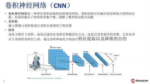 ҊȌWģͽB(yng)Ӗ(xn)̳ҕl