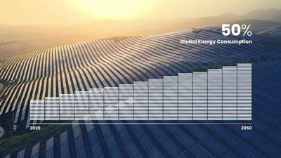 AI, 5G, Դڱ¼g¶x늾Wʲôӣҕl