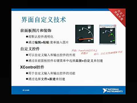 СՄLabVIEW�����OӋҕ�l