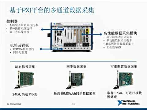 ͨ(sh)(j)ɼcϵy(tng)Ę(gu)ҪEҕlҕl