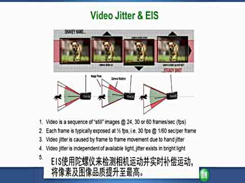 ƄӡM܇(yng)õĈD(wn)ҕl