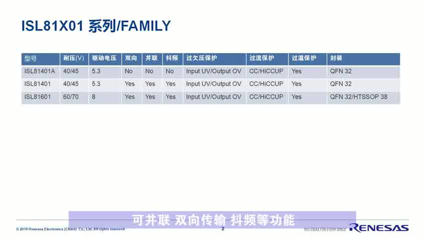 __(ki)P(gun)ISL81X01ϵҕl