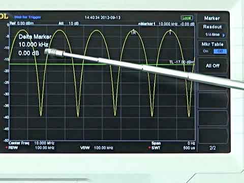 ʹRIGOLlVxߌܜyAM{̖ҕl