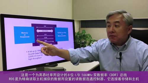 Spansion (chung)ͻ֮HyperBus ӿڽBҕl