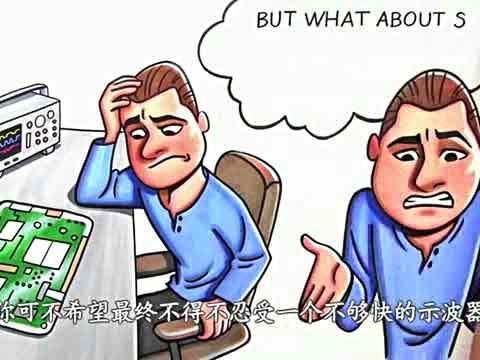 �c��һ����L��ʾ����ҕ�l