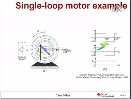 늙C��늙C���ƽ�B��ֱ����ˢ늙Cҕ�l