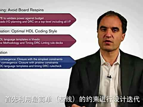 ᘌVivadoOӋ׼ĸЧOӋUltraFastҕl