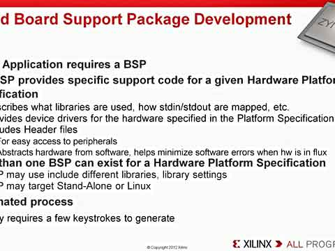 Zynq̳4ʹِ`˼SDK_l(f)ZynqC(j)h(hun)(yng)ҕl