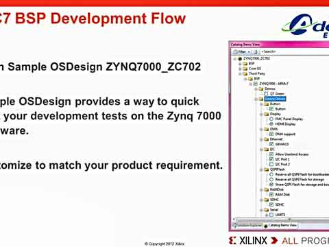 ԶxWindows Embedded Compact 7 BSPҕl