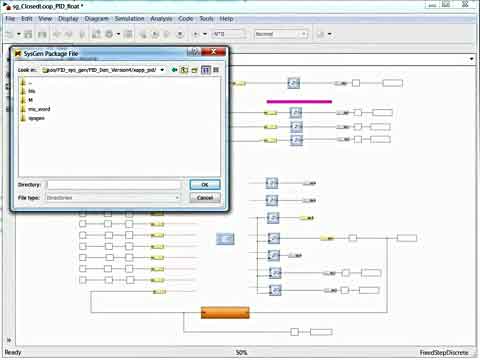 Vivado̳̣System GeneratorʹVivado HLS C, C++, System-Cҕl