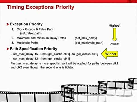 ߼r犮e`·С/tcO(sh)õİҕl