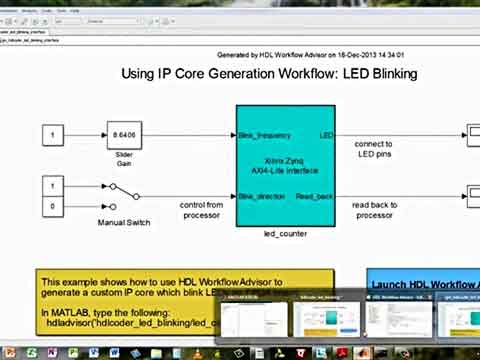 Xilinx Zynq-7000 SoCģKOӋҕl