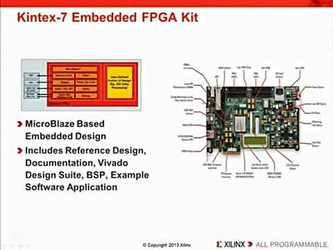 Xilinx MicroBlaze ҕlBҕl