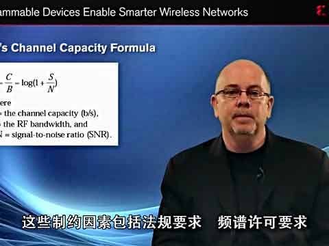 (yng)ܟo(w)W(wng)j(lu)Smarter Solutionsҕl