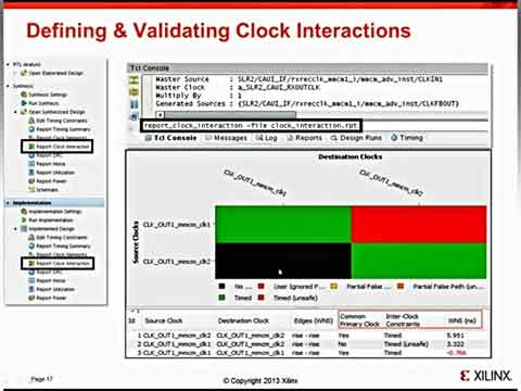 Vivado߼(j)r(sh)犽Msҕl