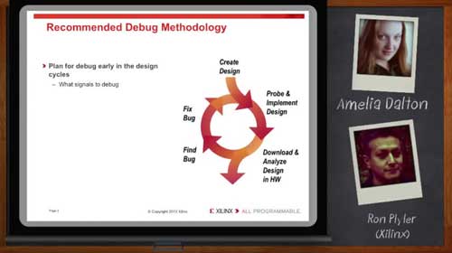 Vivado In-System �{ԇҕ�l