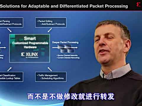 �����ڔ�����̎����Smarter Solutionҕ�l