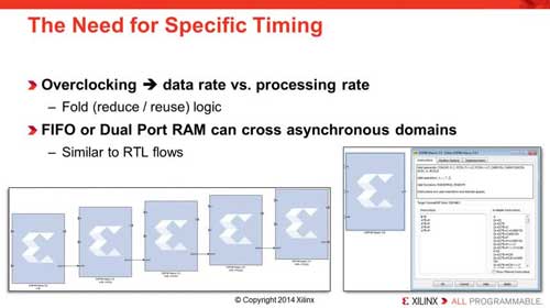 �˽� System Generator ���r�������ҕ�l