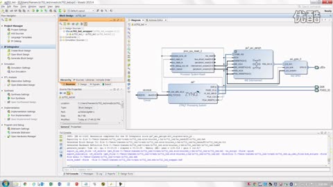  SDSoC ӶƵ_l(f)ƽ_ҕl