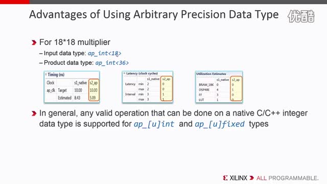 Lesson 5: ���̎�����⾫�Ȕ�(sh��)��(j��)���ҕ�l