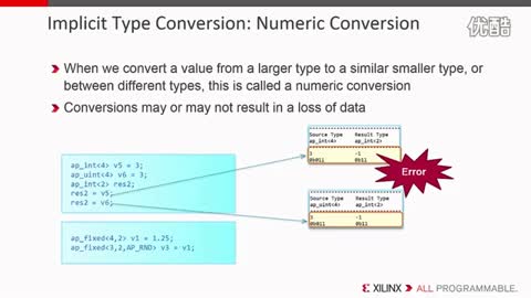 Lesson 6: ������͵��D�Qҕ�l