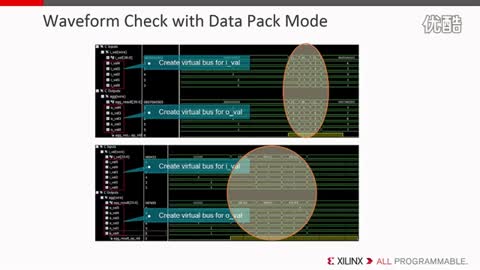 Lesson 7:˽ HLS еď(f)ϔ(sh)(j)(li)ҕl