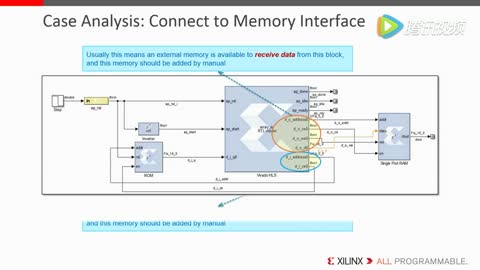 Lesson 13: ӿھC - M̎ҕl