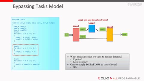 Lesson 17��FOR ѭ�h���� �� ������ҕ�l
