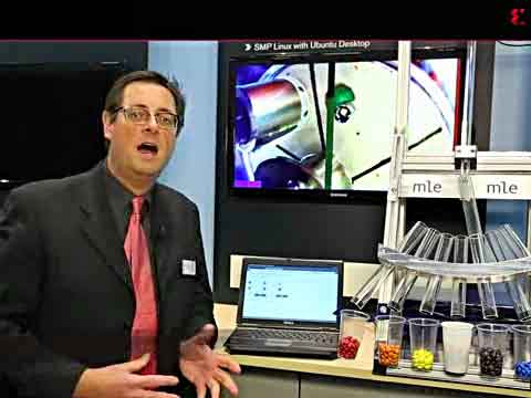 ��Zynq-7000�������M&M��ҕ�l