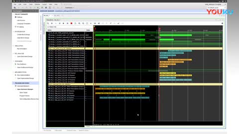 ʹ Vivado IPI M AXI ӿ{ԇҕl