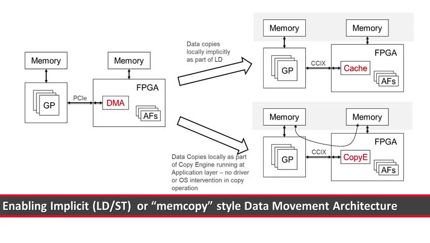 CCIX B(bio)(zhn)ʾҕl