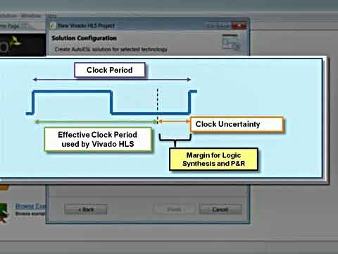 ʹVivado MIGһ惦ӿOӋҕl